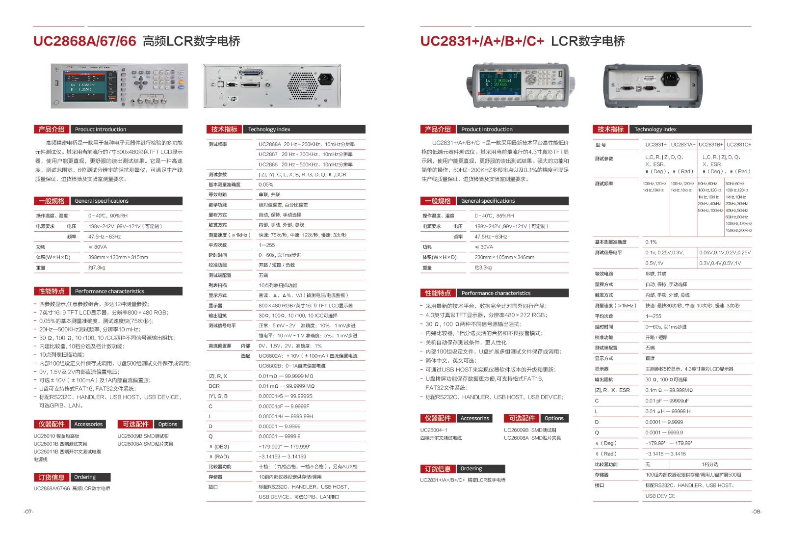 優(yōu)策 UC2831+A+B+C+